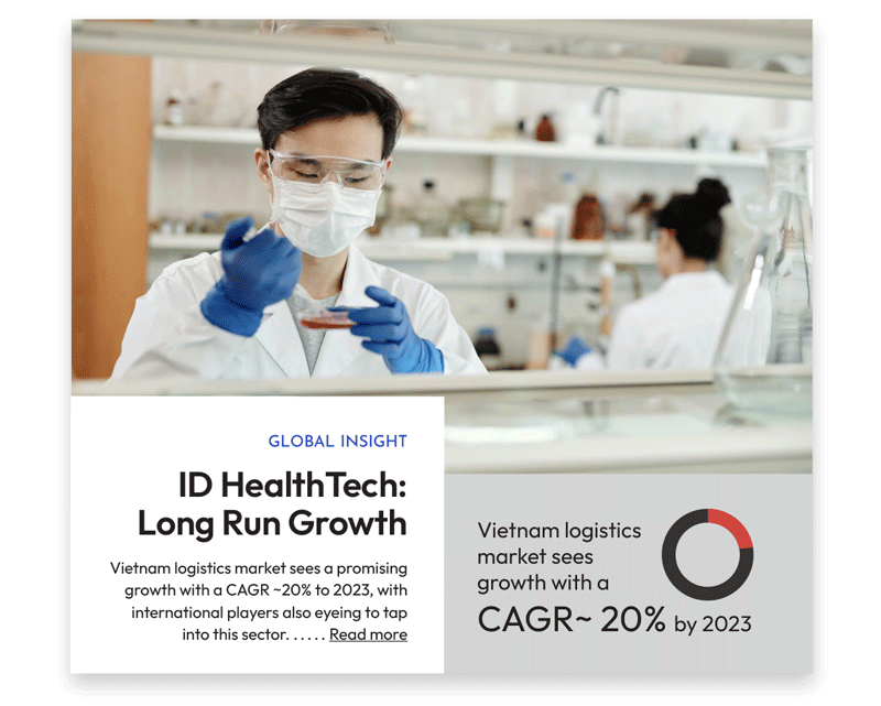 ID Health Tech Long Run Growth