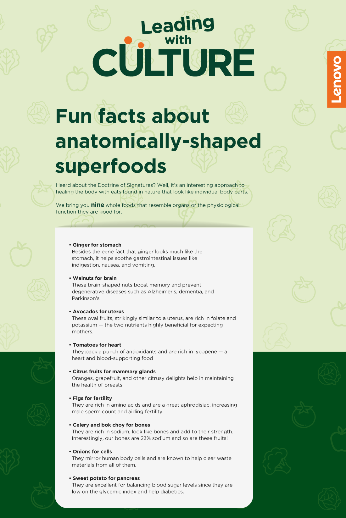 Fun facts about anatomically-shaped superfoods