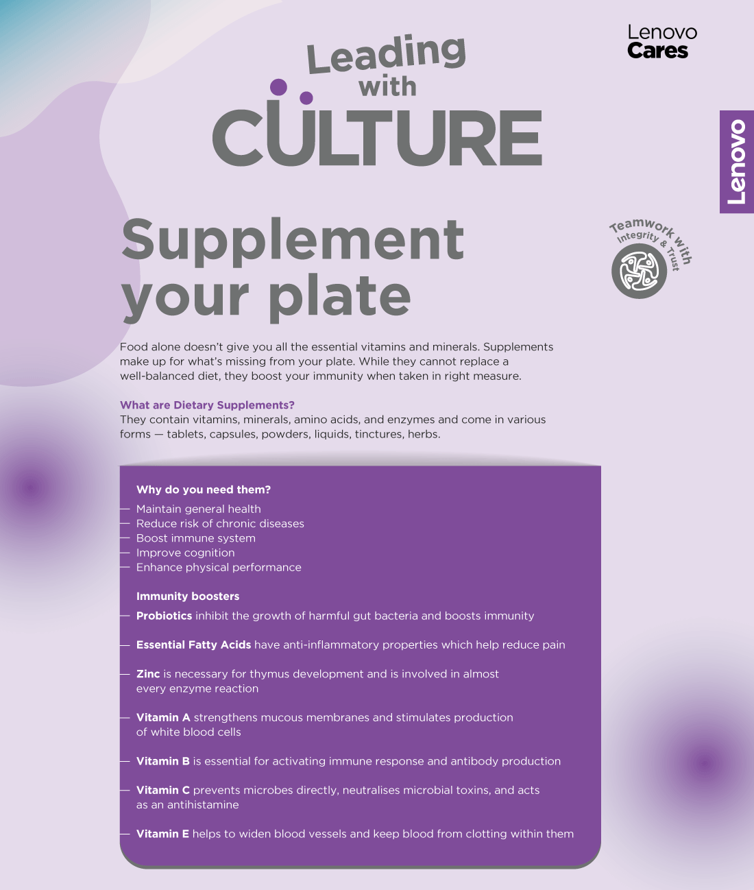 Supplement your plate